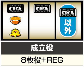 CREA〜Newクレアの秘宝伝 スロット 新台 スペック 打ち方 設定
