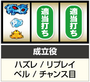 パチスロ　ペルソナ5【直接取引】 ペルソナ5】上乗せが止まらない! カブトムシゆかりが初打ちで