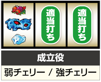 ペルソナ5 スロット 天井 ゾーン やめどき 終了画面 設定判別 解析