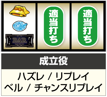 スーパーリオエース スロット 新台 天井 設定判別 やめどき 解析