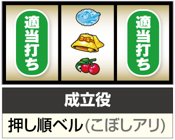 スーパーリオエース スロット 新台 天井 設定判別 やめどき 解析 評価