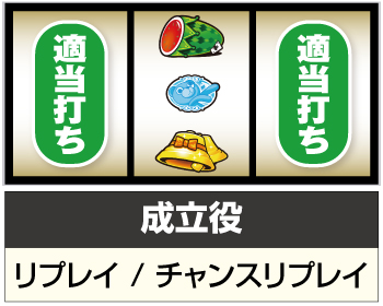 スーパーリオエース　純金製カード スーパーリオエース（パチスロ）設定判別・天井・ゾーン・解析
