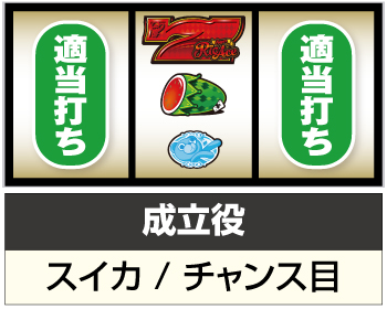 スーパーリオエース スロット 新台 天井 設定判別 やめどき 解析