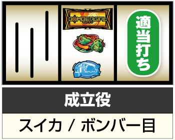 Sボンバーガール スロット 天井 設定判別 有利区間 解析 評価