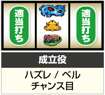 パチスロ　ペルソナ5【直接取引】 ペルソナ5 スロット 天井 ゾーン やめどき 終了画面 設定判別
