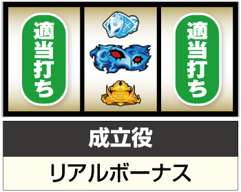 ペルソナ5セット Amazon | ペルソナ5 アクセサリーセット | アクセサリキット