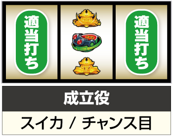 パチスロ　ペルソナ5【直接取引】 本日の最安値!】パチスロペルソナ5 中古実機の最安値／値下げ