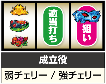 パチスロ　ペルソナ5【直接取引】 ペルソナ5 スロット 天井 ゾーン やめどき 終了画面 設定判別