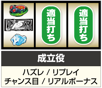 パチスロ　ペルソナ5【直接取引】 ペルソナ5 スロット 天井 ゾーン やめどき 終了画面 設定判別