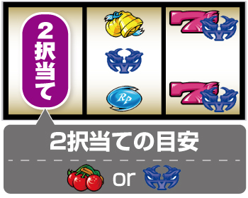 ヴィーナスゾーン スロット 新台 スペック 打ち方 設定判別 評価
