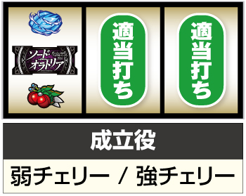 ダンまち外伝 ソード・オラトリア スロット 新台 天井 設定判別 解析