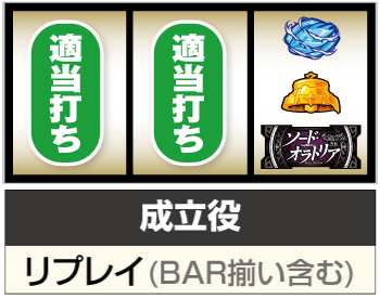 ダンまち外伝 ソード・オラトリア スロット 新台 天井 設定判別