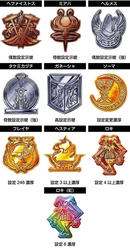 ダンまち外伝 ソード・オラトリア スロット 新台 天井 設定判別