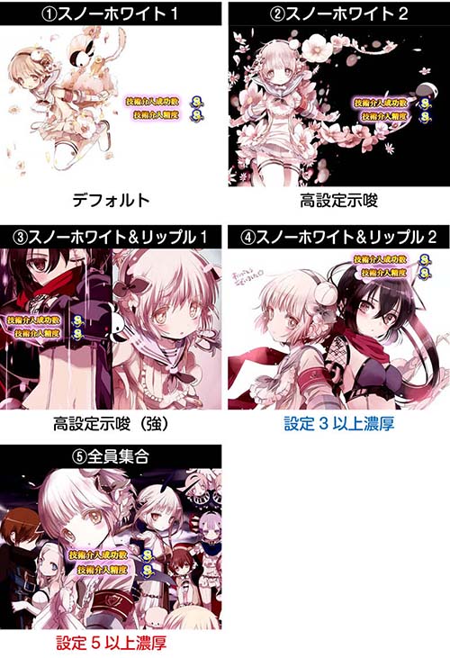 S魔法少女育成計画(まほいく) スロット 新台 天井 技術介入 設定 解析