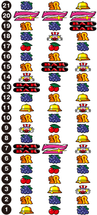 ハッピージャグラー ジャグラー｜パチスロ遊技機｜キタック中部日本販売