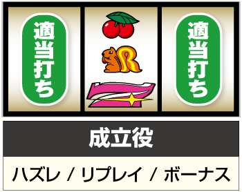 ハッピージャグラーVⅢ 新台 スペック 設定判別 打ち方 解析