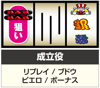 ハッピージャグラーVⅢ 新台 スペック 設定判別 打ち方 解析