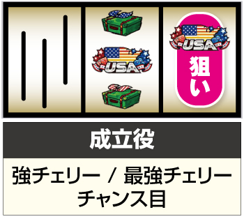 Lエリートサラリーマン鏡 スマスロ 新台 天井 設定判別 ゾーン やめ