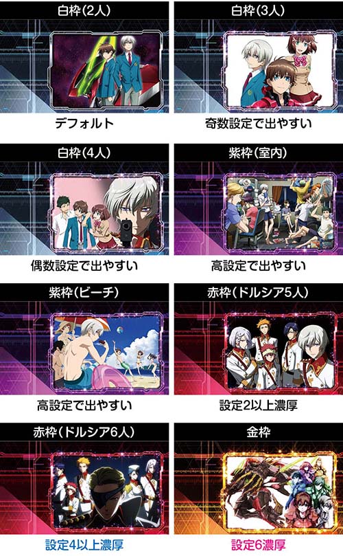 L革命機ヴァルヴレイヴ スマスロ 新台 天井 設定判別 ヴヴヴ 評価 | ちょんぼりすた パチスロ解析