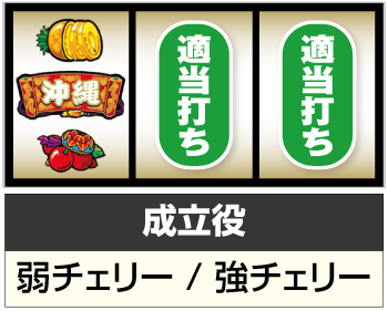 もっと！チバリヨ スロット 新台 天井 設定判別 ゾーン やめどき 期待