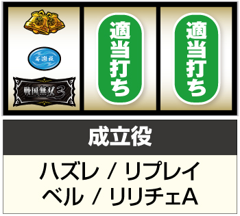 パチスロ戦国無双2 (世界に一つの緑枠) パチスロ戦国無双2 (世界に一つの緑枠) パチスロ戦国無双2 (世界に一