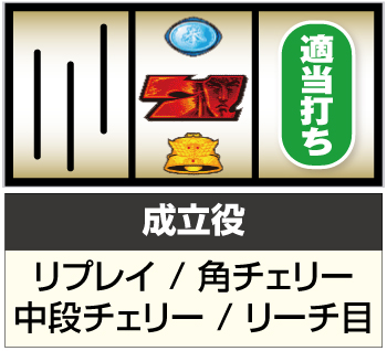 打ち方手順の参考画像