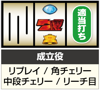 スマスロ北斗の拳_中押し手順②