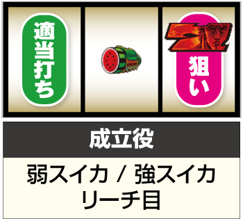 スマスロ北斗の拳_中押し手順⑥