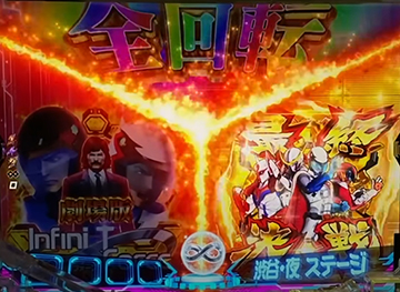 P真速のガッチャマン Infini-T Force パチンコ 新台 ボーダー 演出