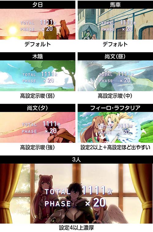 パチスロ　盾の勇者の成り上がり　スロット　直接引取り レア役を引いたら即反応！パチスロ新台「パチスロ盾の勇者の