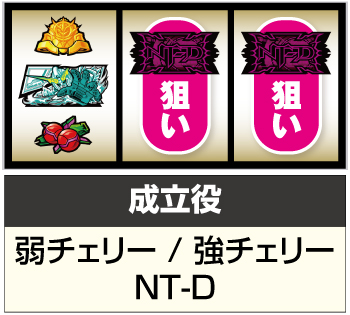 パチスロ機動戦士ガンダムユニコーン_打ち方③