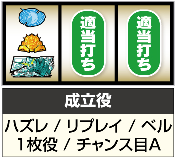 パチスロ機動戦士ガンダムユニコーン_打ち方④