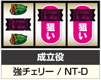 パチスロ機動戦士ガンダムユニコーン_打ち方⑦