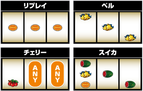 Sキングハナハナ-30 スロット 新台 スペック 打ち方 設定判別