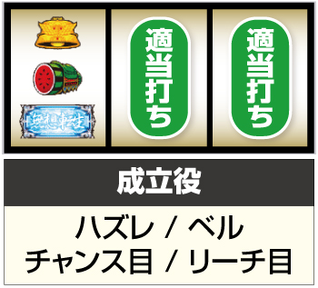 スマスロ北斗の拳 新台 スペック 天井 設定判別 モード示唆まとめ 動画