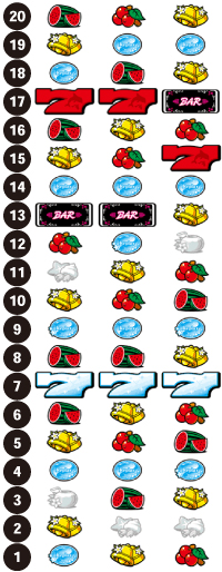 マイフラワー2 新台 天井 期待値 ボーナスシナリオ 示唆演出 解析 やめ