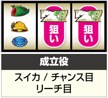 パチスロ コードギアス3 C.C.＆カレンver 新台 スペック 設定判別 解析