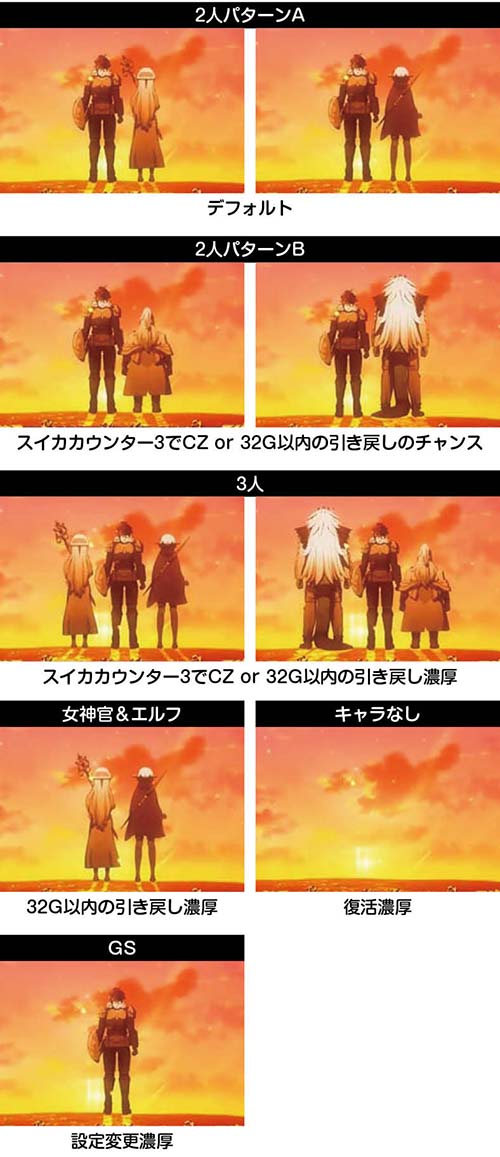ゴブリンスレイヤー AT終了画面