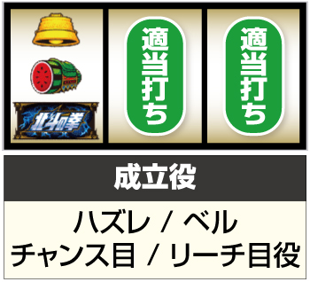 スマスロ北斗の拳 新台 スペック 天井 設定判別 モード示唆まとめ 動画