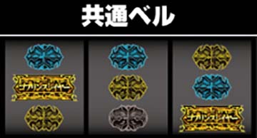 スマスロ ゴブリンスレイヤー 天井 スペック 解析 設定判別 有利区間