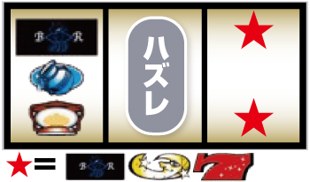 スロット ナイツ 6.5号機 新台 打ち方 天井 設定判別 解析 評価