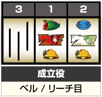 専用 c.c. カレン 2点のみ パチスロ コードギアス3 C.C.&カレンver 新台 スペック 設定