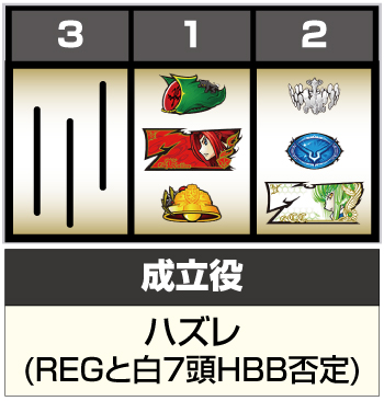 パチスロ コードギアス3 C.C.＆カレンver 新台 スペック 設定判別 解析 | ちょんぼりすた パチスロ解析