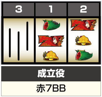 パチスロ コードギアス3 C.C.＆カレンver 新台 スペック 設定判別 解析