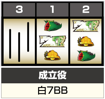 パチスロ コードギアス3 C.C.＆カレンver 新台 スペック 設定判別 解析