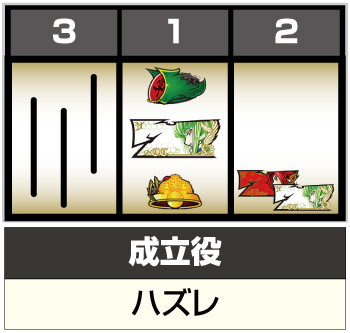 パチスロ コードギアス3 C.C.＆カレンver 新台 スペック 設定判別 解析