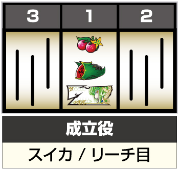 パチスロ コードギアス3 C.C.＆カレンver 新台 スペック 設定判別 解析