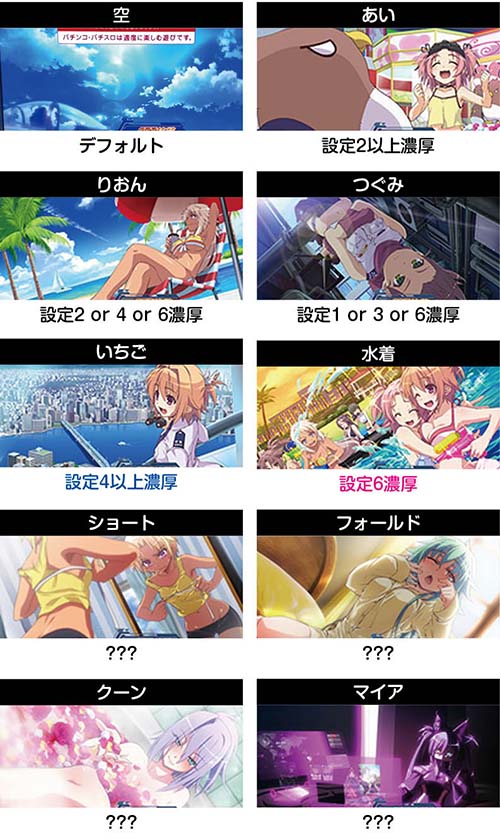 スマスロラブキューレ　終了画面