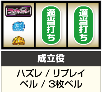 スマスロ防空少女ラブキューレ2 天井 やめどき 打ち方 設定差 解析