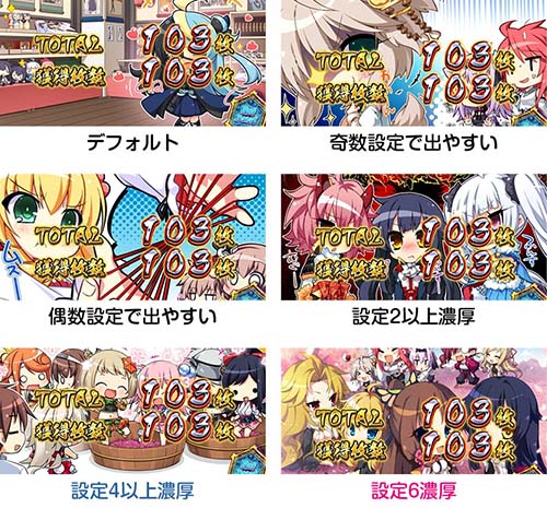 パチスロ戦国恋姫 6.5号機 天井 スペック 解析 設定判別 有利区間 評価
